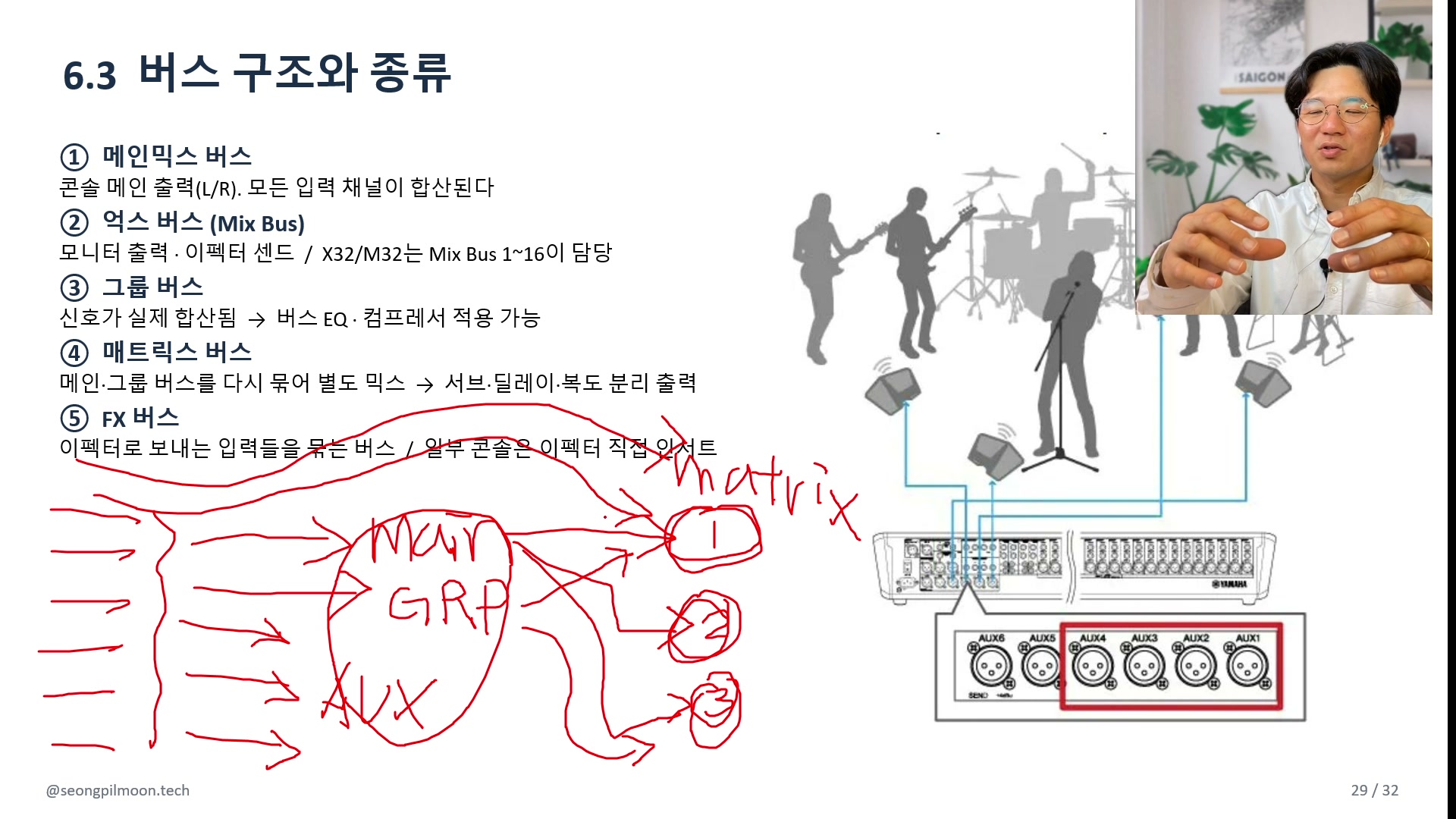 6.3 버스 구조 — 실시간 손그림 설명